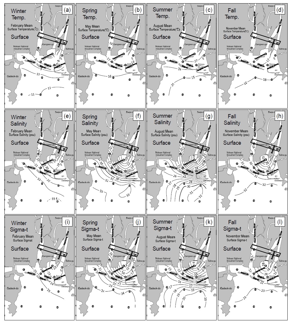 Fig. 10.