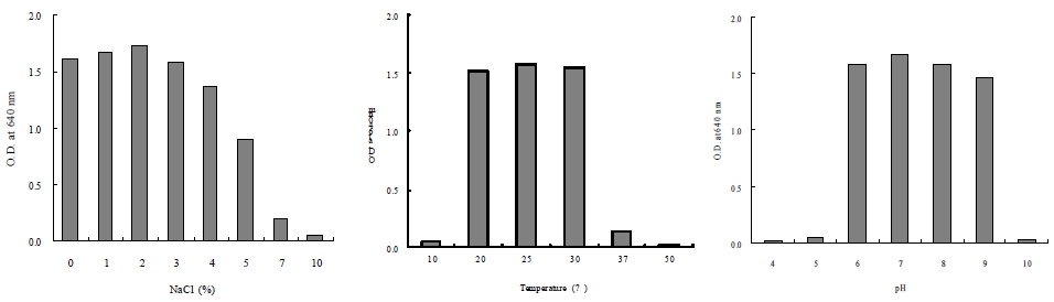Fig. 2. Fig. 2.