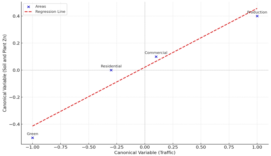Fig. 4. Fig. 4.