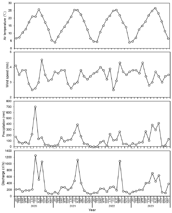 Fig. 2. Fig. 2.