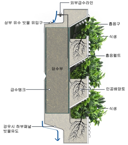 Fig. 1. Fig. 1.