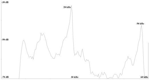 Fig. 2. Fig. 2.