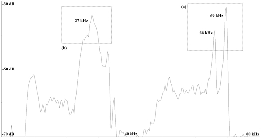Fig. 4. Fig. 4.