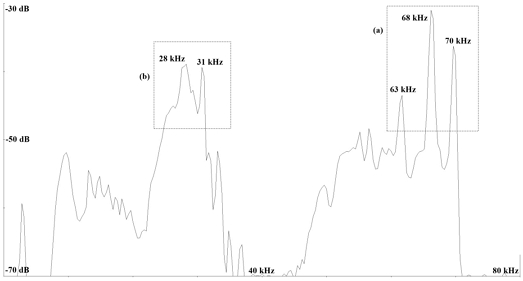 Fig. 6. Fig. 6.