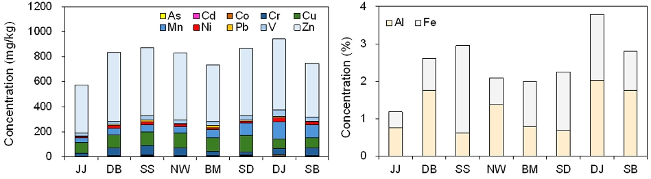 Fig. 2.