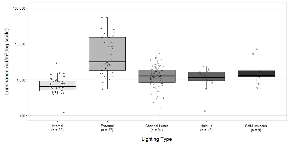 Fig. 3. Fig. 3.