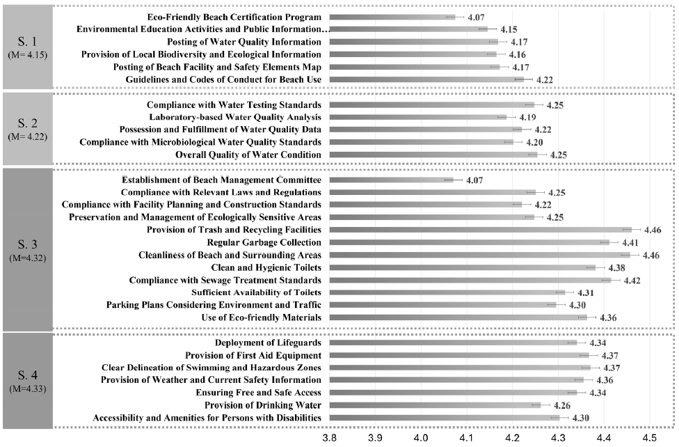 Fig. 3. Fig. 3.