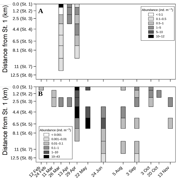 Fig. 6.